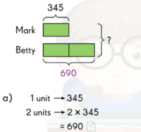 adaptive math instructional tools